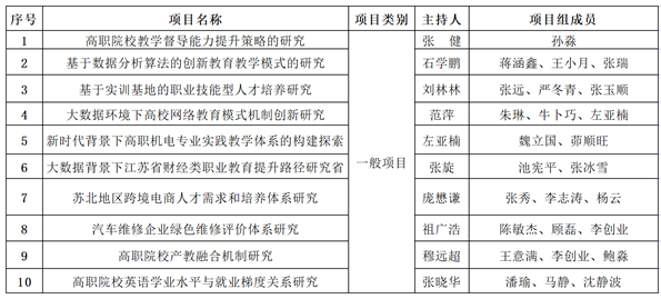 2024奥门原料免费资料大全