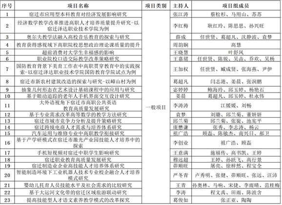 2024奥门原料免费资料大全