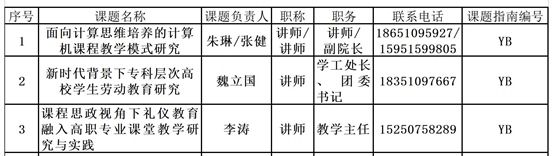 2024奥门原料免费资料大全