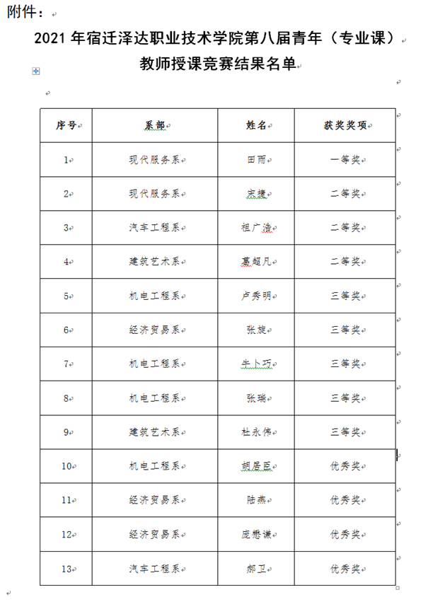 2024奥门原料免费资料大全