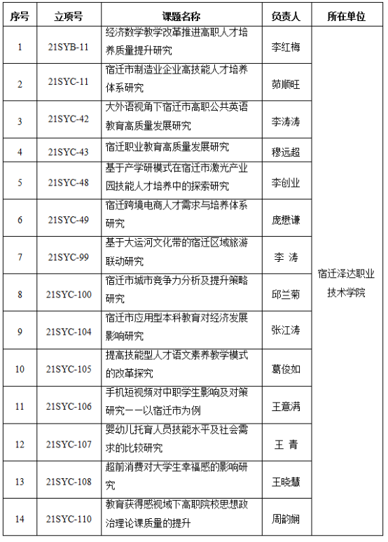 9b2d3ee32f0545719846789918c0e364.png 2024奥门原料免费资料大全