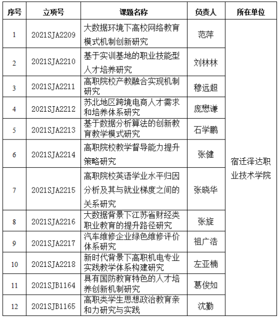 835dc0f6986e4ae4a8df5c7cba938adb.png 2024奥门原料免费资料大全