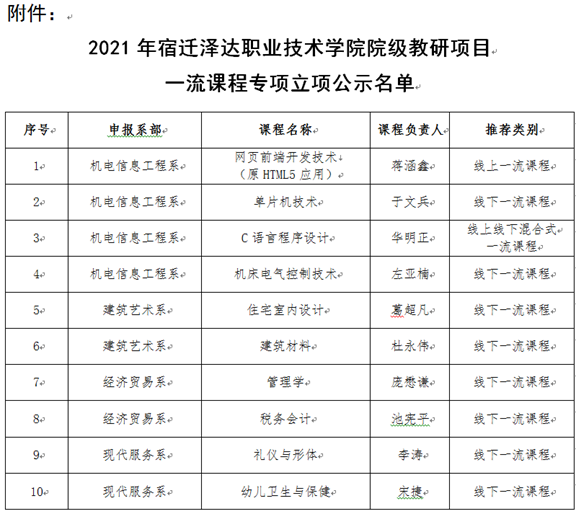 2024奥门原料免费资料大全