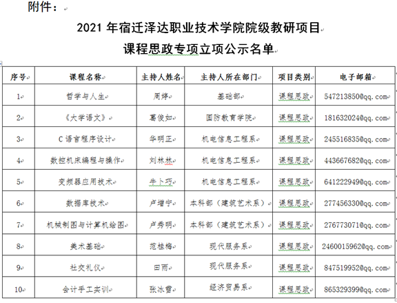 2024奥门原料免费资料大全