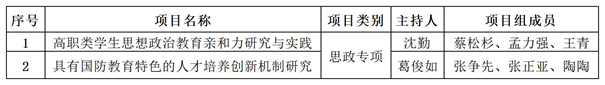 2024奥门原料免费资料大全