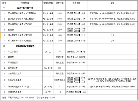 2024奥门原料免费资料大全
