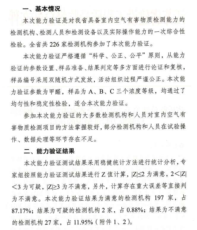 我公司在2021年全省室内空气有害物质检测能力验证结果中评级为满意